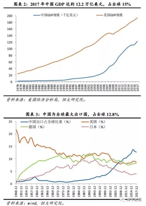 财经与军事对中国发展的影响有哪些,财经与军事对中国发展的影响与创新设计计划,持续执行策略_豪华款15.82.11