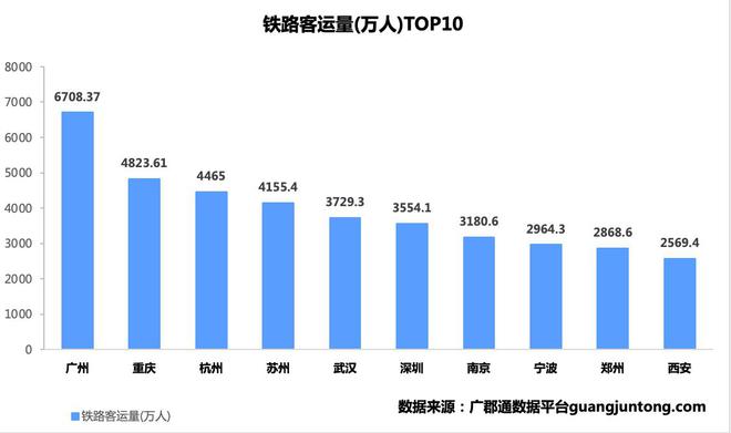 旅游业与经济的关系