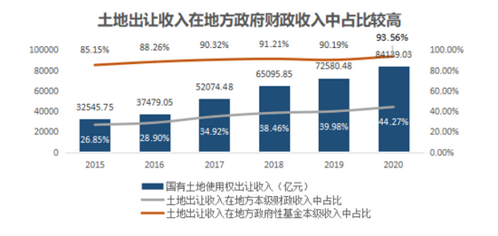 深圳陈爆炸