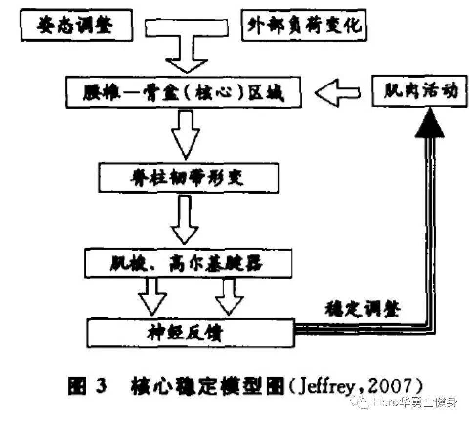 微蹙 第4页