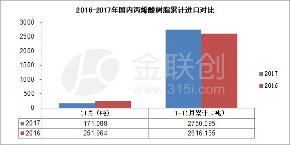 韩国热搜榜排名今日