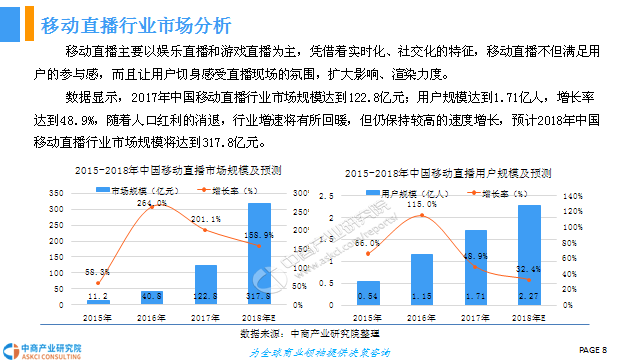 游戏直播的发展趋势,游戏直播的发展趋势与平衡策略实施探讨,系统化评估说明_息版37.98.33