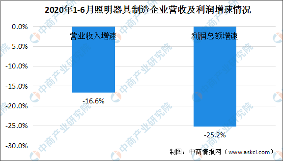 2020澳门码图