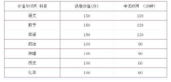 奥门码今晚开奖结果记录…彩吧资料