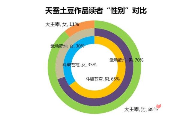 49629澳门资料大全235期