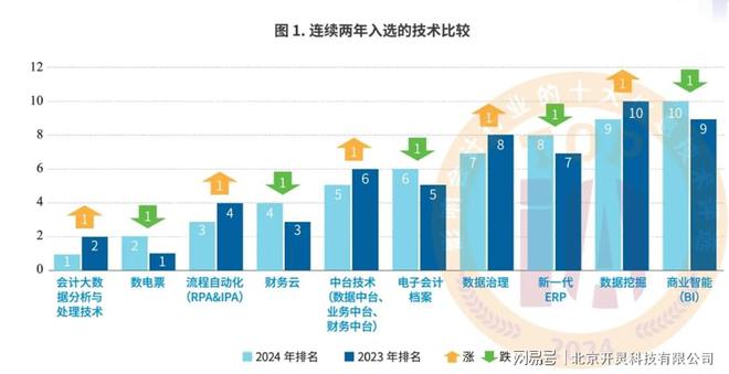 2024年澳门开状免费资料