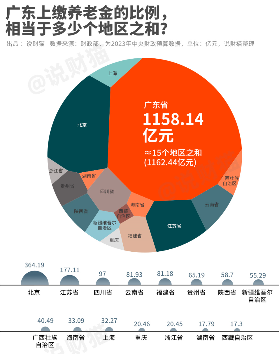 香港正挂挂牌彩图之全个篇