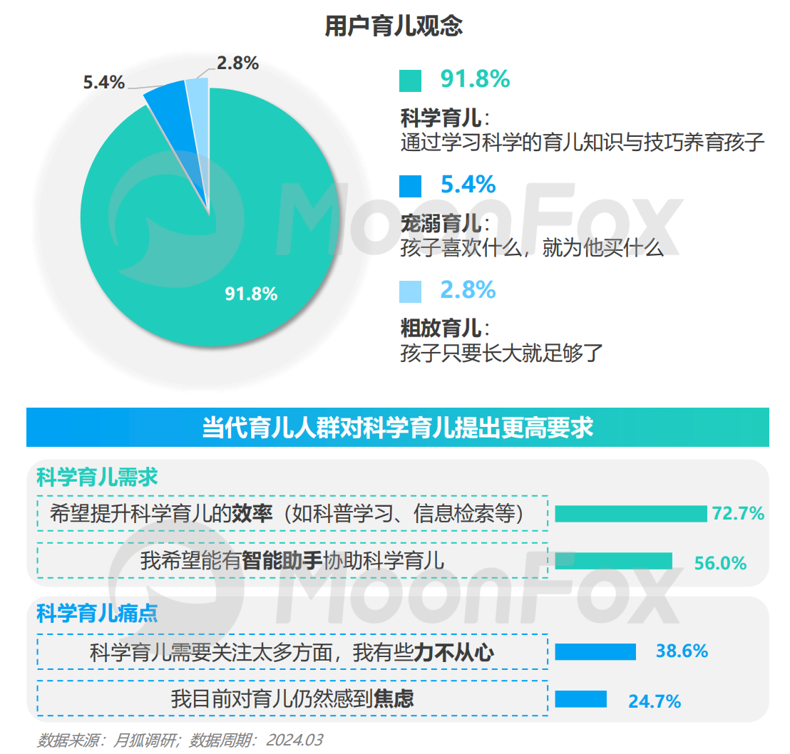 2024年全年资料免费大全看