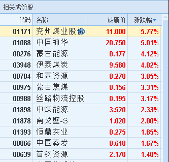 澳门精准四肖四码期期