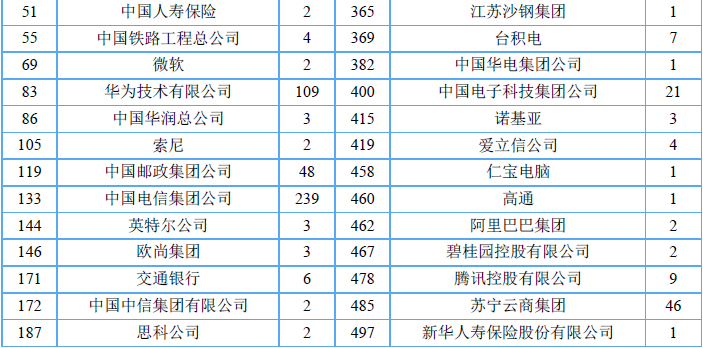 合双有特看小码打一数