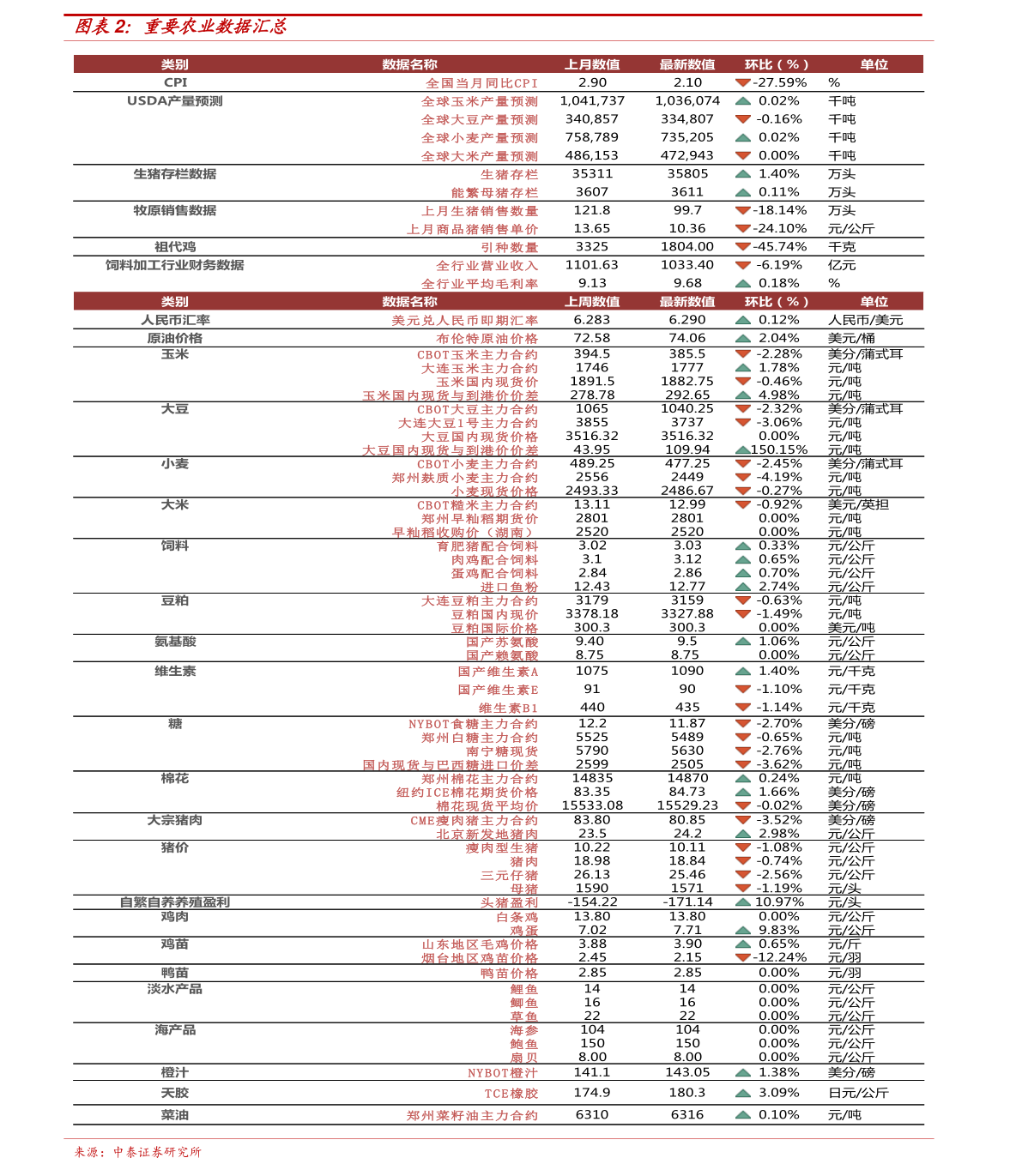 新澳门2024开奖记录查询表格