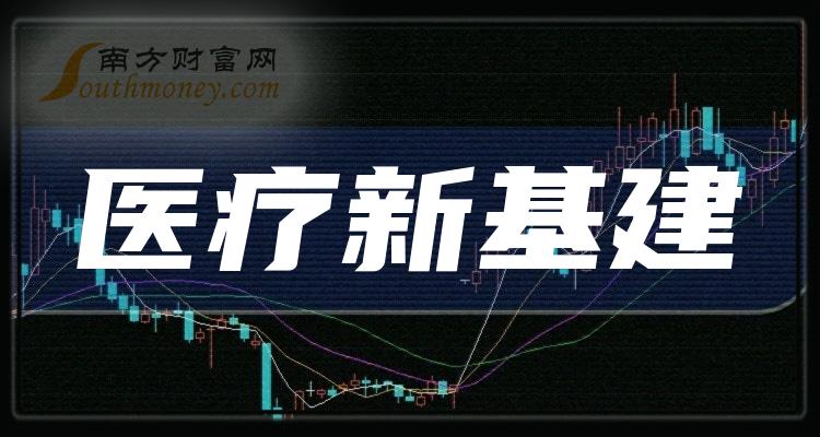 新澳2024今晚资料