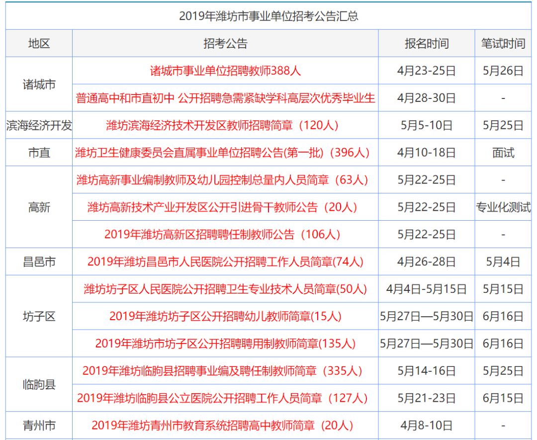 香港正版资料免费大全2024