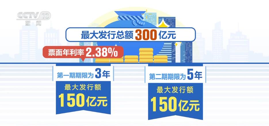 2025新澳彩免费资料100度