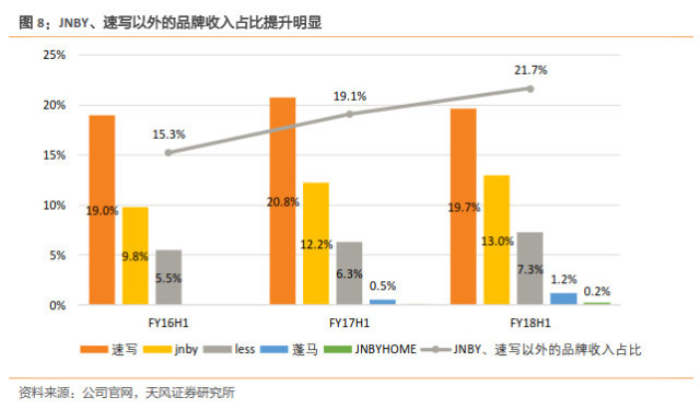 今晚澳门开奖现场