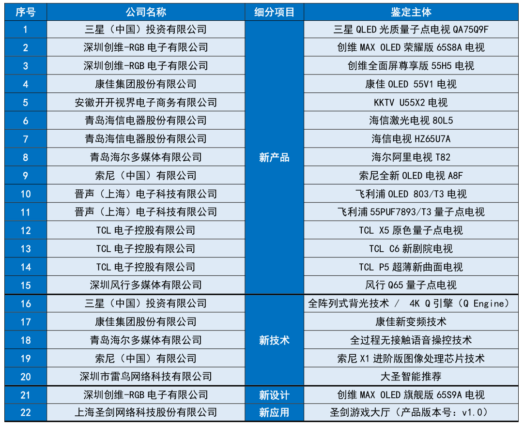 下载澳门六下彩资料官方网站2025