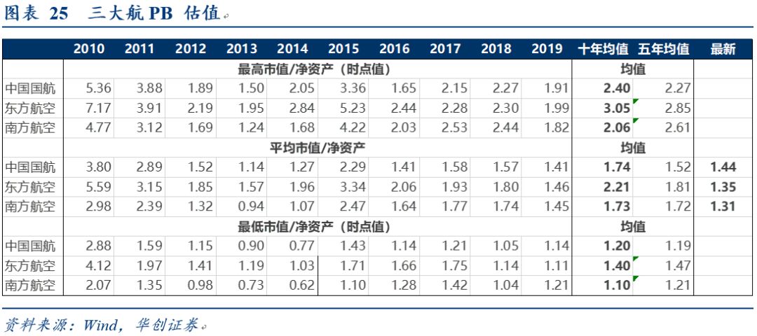 打开澳门全年免费精准资料