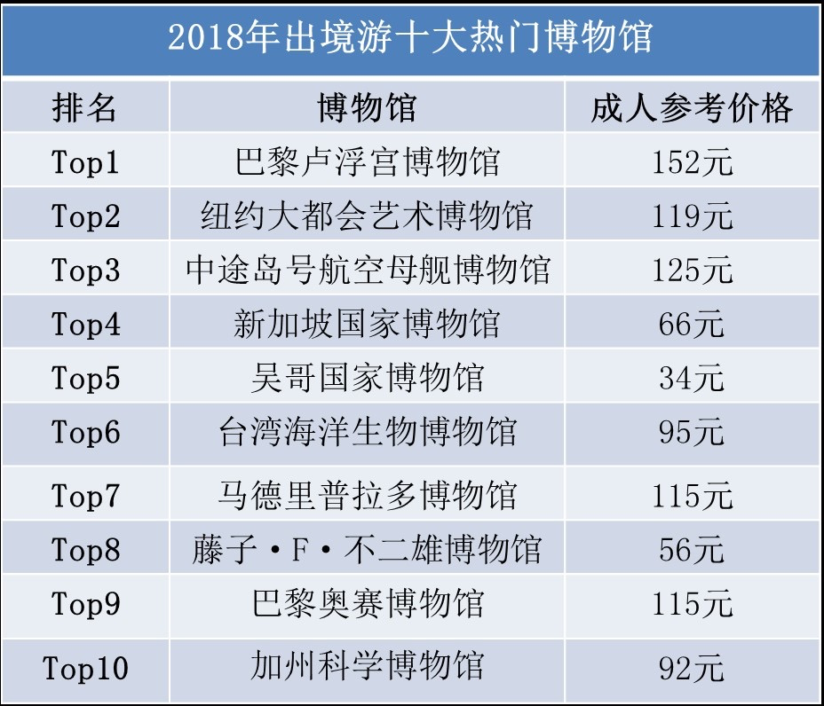 2025年澳门历史开奖记录