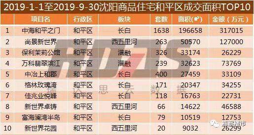 2024年澳门资料冷门号码