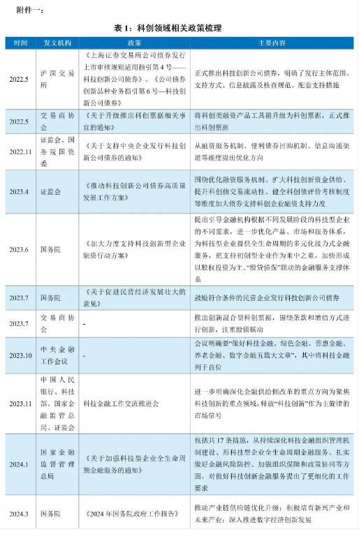 2024年香港今晚开奖结果查询表