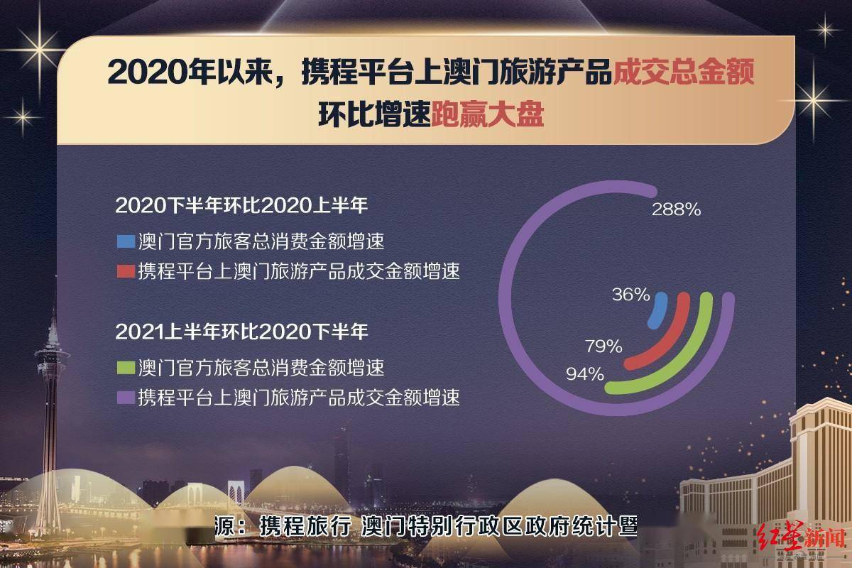 新澳门2025年正版资料