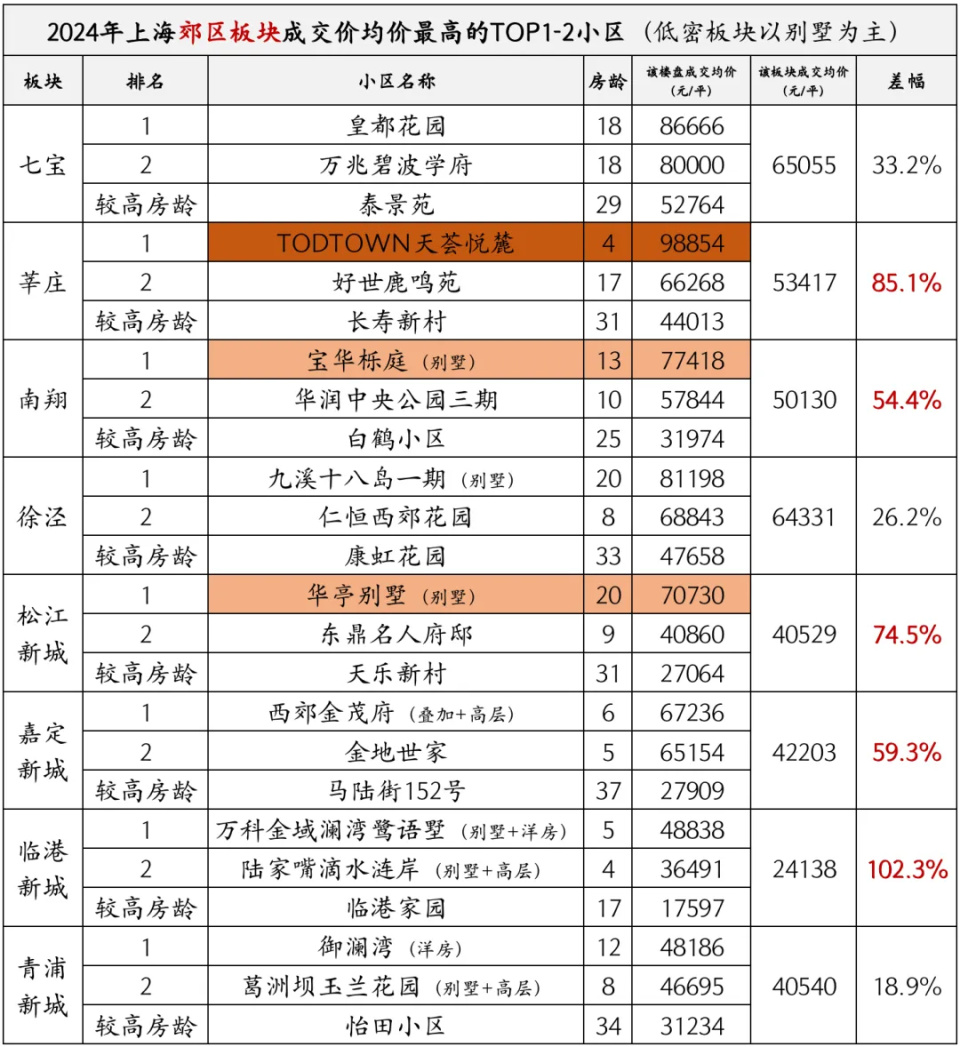 澳门六开奖结果2024开奖记录青龙报