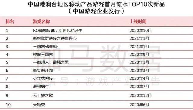 2025年澳门码今晚开奖结果记录