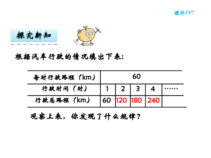 平特一肖有什么规律2020