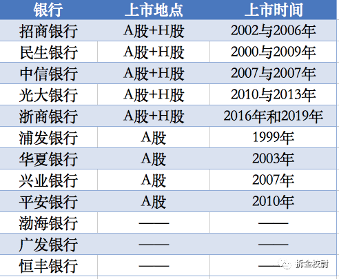 白小姐一码期期开奖结果查询