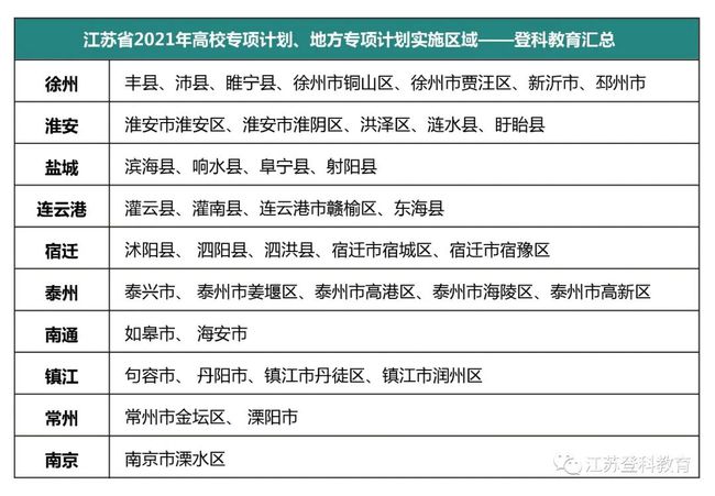 新澳门2025年管家婆一句话赢