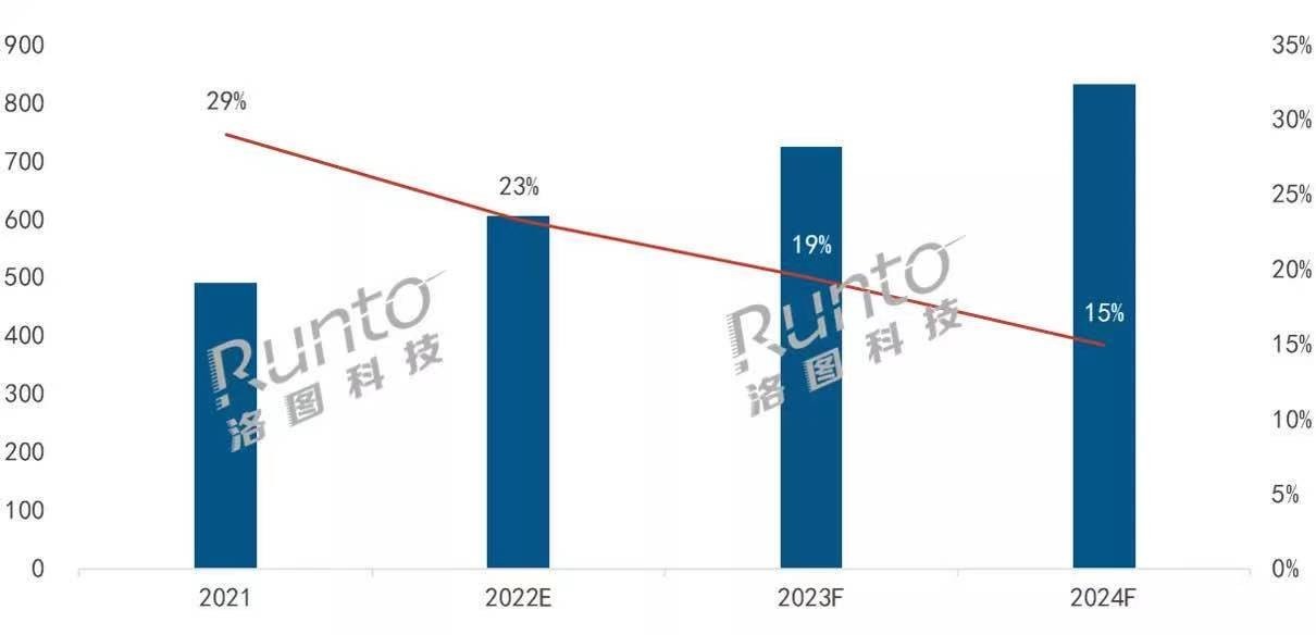 抓码王每期自动更新图2024全年