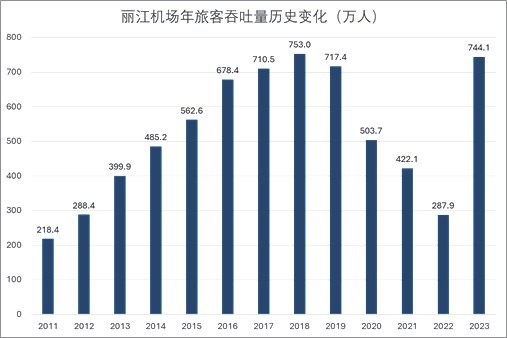 香港2024澳门历史记录,香港与澳门的历史记录，适用策略设计与Windows系统应用分析,实证说明解析_高级款77.99.38