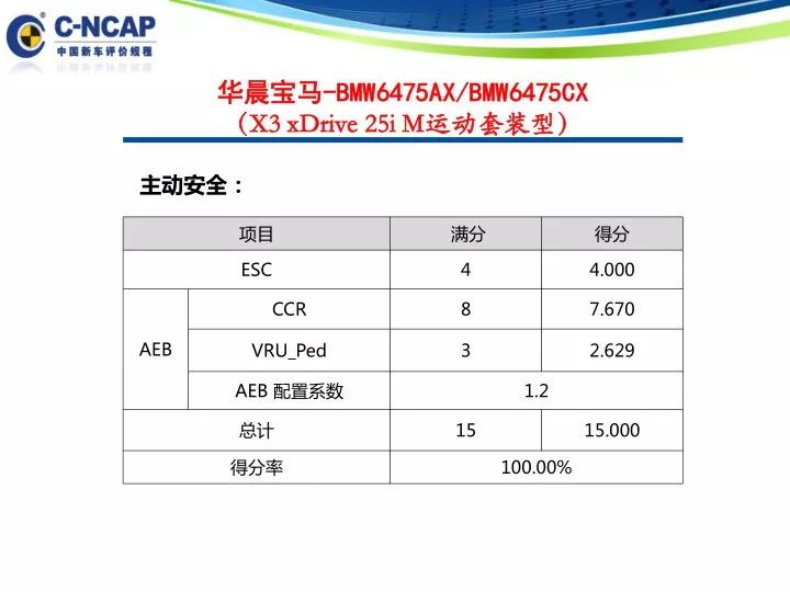 9494最快查开奖结果