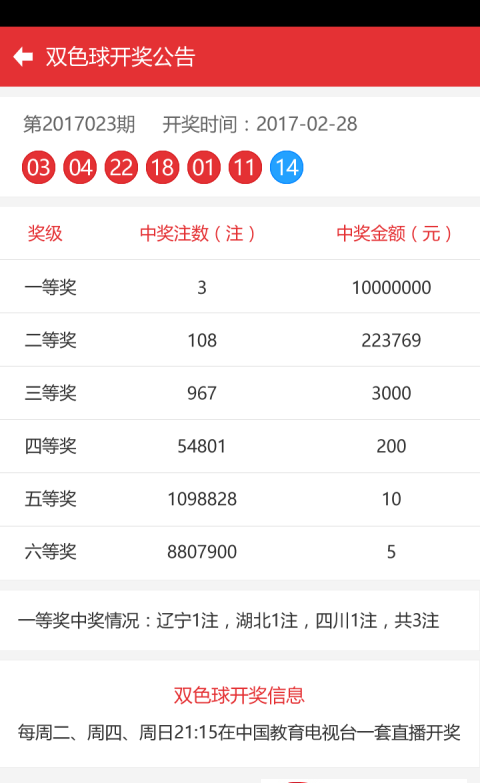 2025澳门六个彩今晚开的是什么