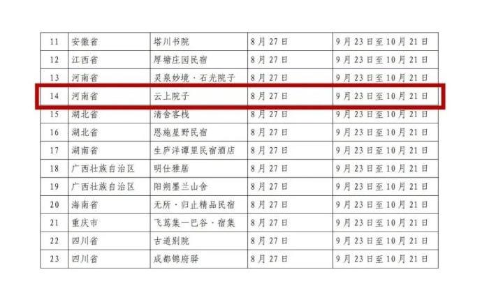 新奥门2025年192期开奖记录