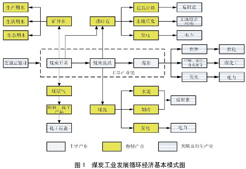 澳门准六肖期期准免费公开