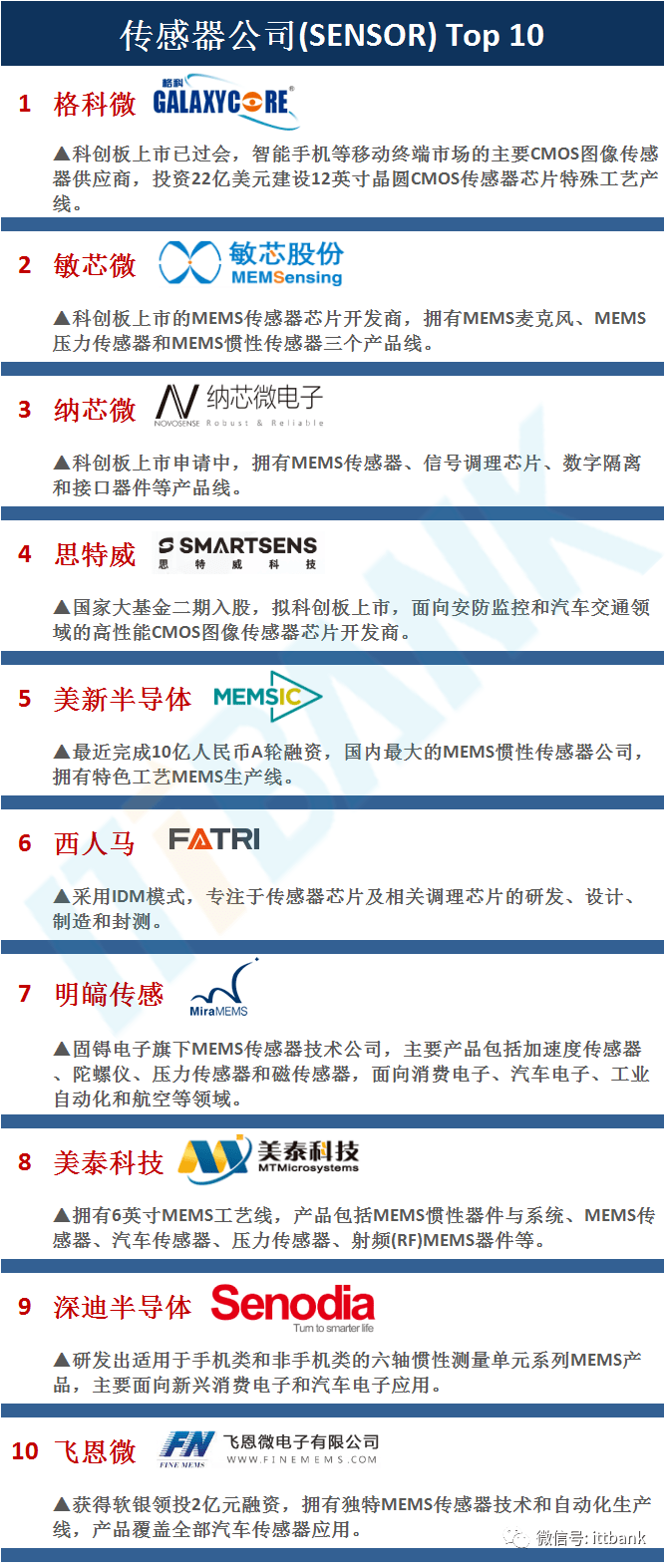 新澳门历史记录查询最近十期