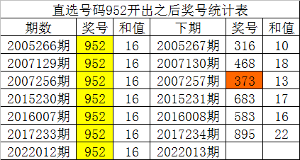 澳门一码一肖100准确率的信息