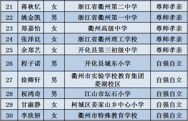 2024新澳门内部资料和公开资料