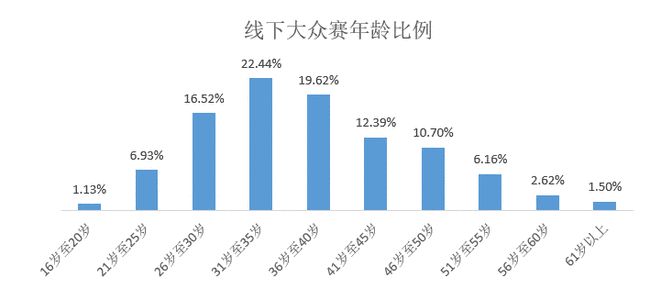 2024澳门特马今晚开奖中,澳门特马开奖数据分析与未来挑战的深度解析,实践调查解析说明_Device98.36.71