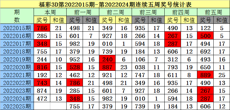 一码一肖100准中奖澳门