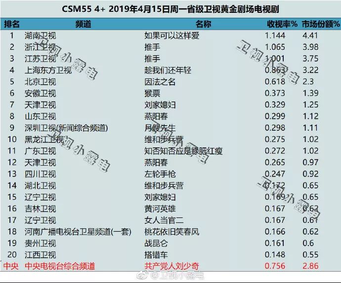 澳门彩最新资料600图库