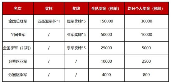 新澳门六开奖号码今晚开奖结果2025