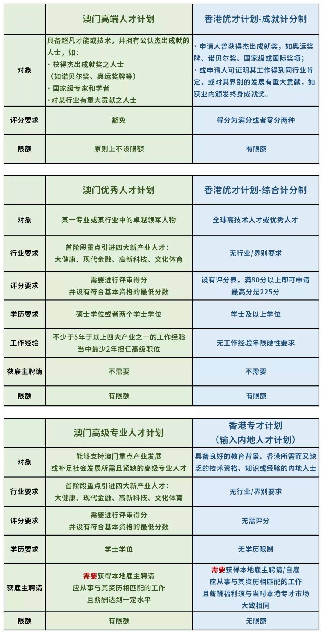 澳门4949开奖记录