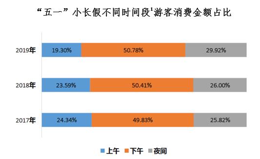 看澳门跑狗今天晚上开什么,澳门跑狗图分析，迅速响应问题解决，探索预测的新领域,数据支持策略解析_初版66.30.70