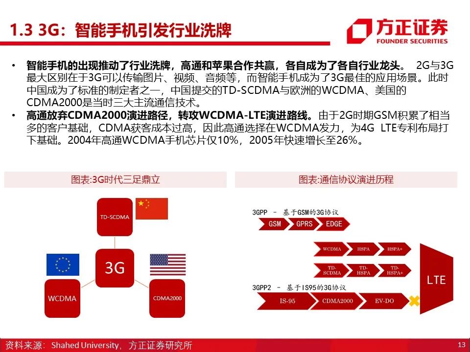 2024澳门精准