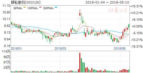 澳门六开奖结果2025开奖资料