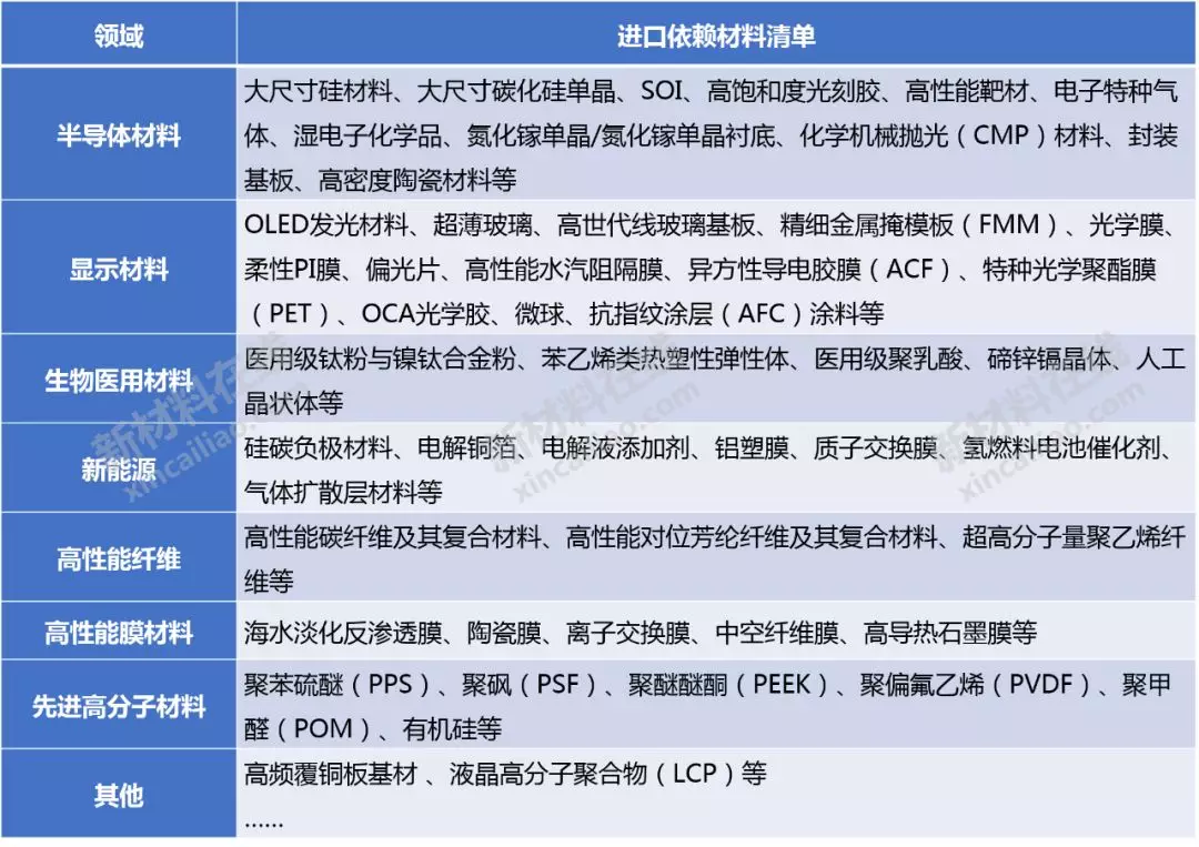 2025年澳门正版资料大全完整