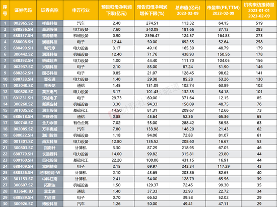 平特连肖复式表图片八百图库,探索平特连肖复式表与八百图库，成语解析与创意应用的世界 V73.37.89,数据解答解释定义_iShop22.17.27