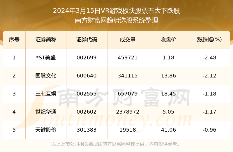 2023澳门码今晚开奖结果记录,澳门游戏开奖结果记录与数据设计驱动的探讨,适用计划解析方案_版画54.30.27